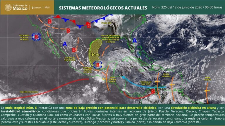 P13_Mexico_Nacional_Estados_Coauhila