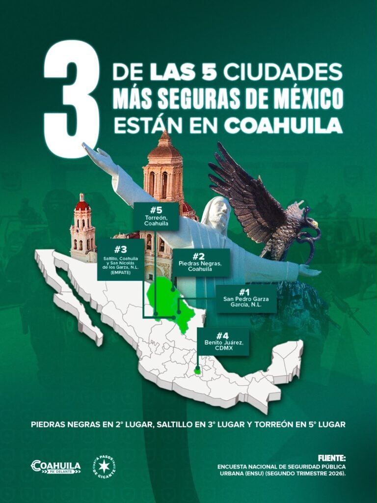 P13_Mexico_Nacional_Estados_Coauhila