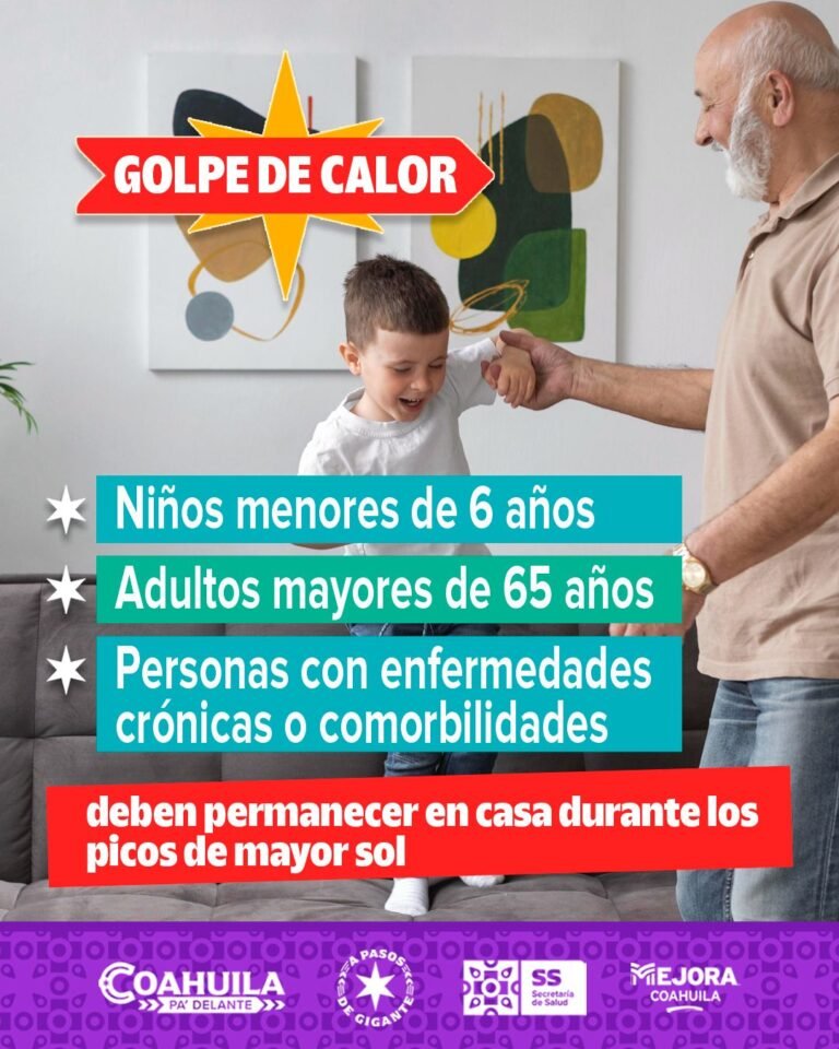 P13_Mexico_Nacional_Estados_Coauhila